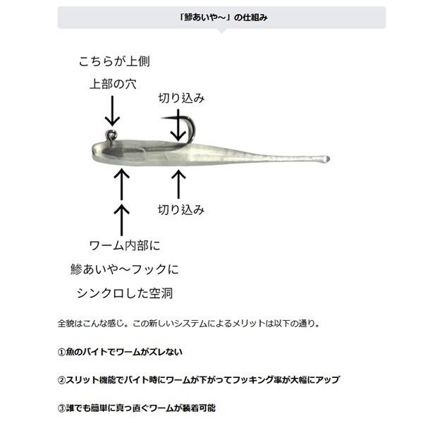 鯵あいやーコンプリートパック　０．５ｇ
